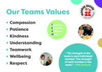 Team Values